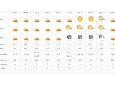 Article featured image