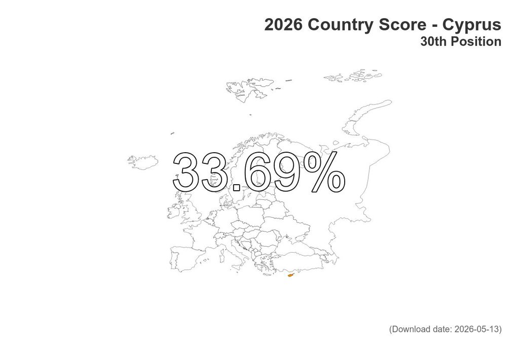 2026-rainbow-map-country-score-cyprus.jpg