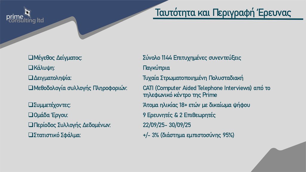 ΔΗΜΟΣΚΟΠΗΣΗ 06.10 SigmaTV Βουλευτικες_page-0002_1759776179.jpg