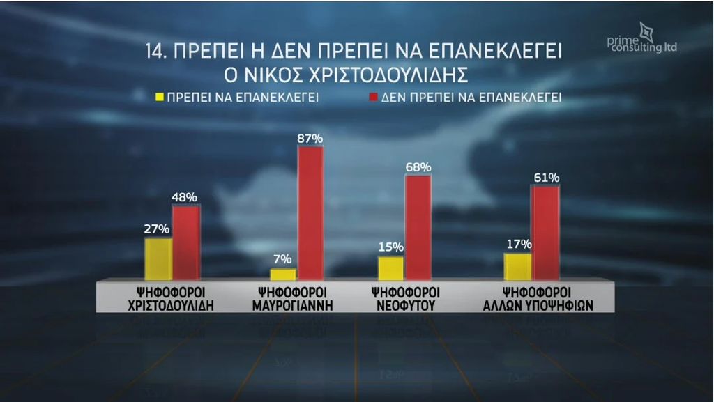 δεκατεσσερα.png