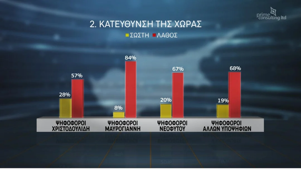 δυο.png