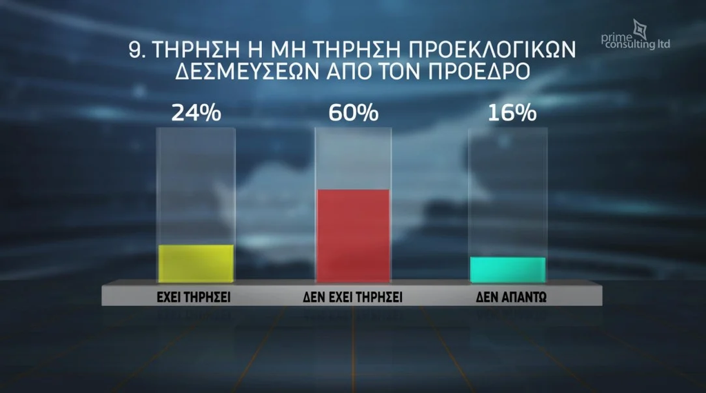 εννεα.png