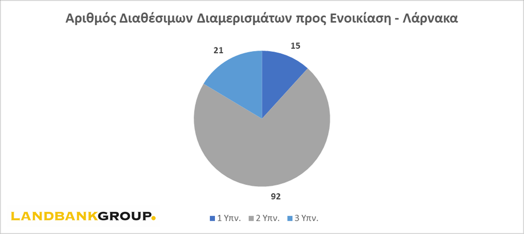 επτα.png