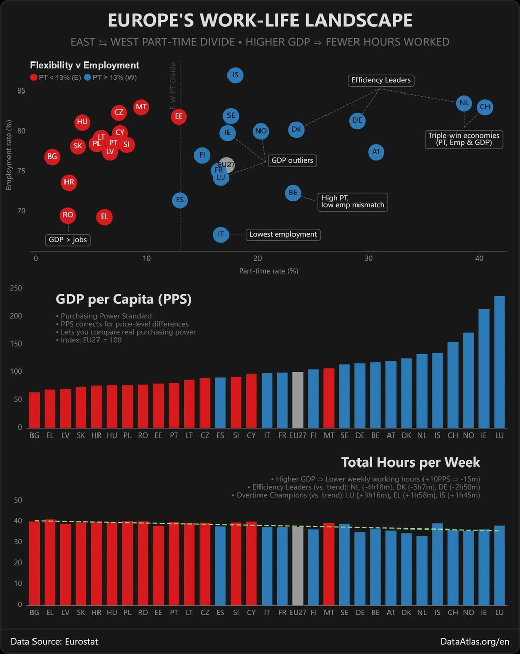 europework-visual-capitalist.jpg