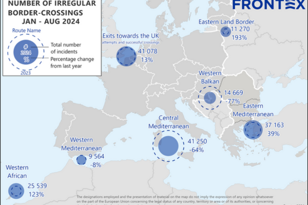 frontex_city.png