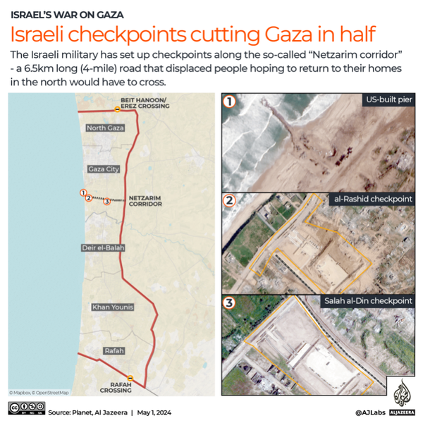 northgaza436.1png.png