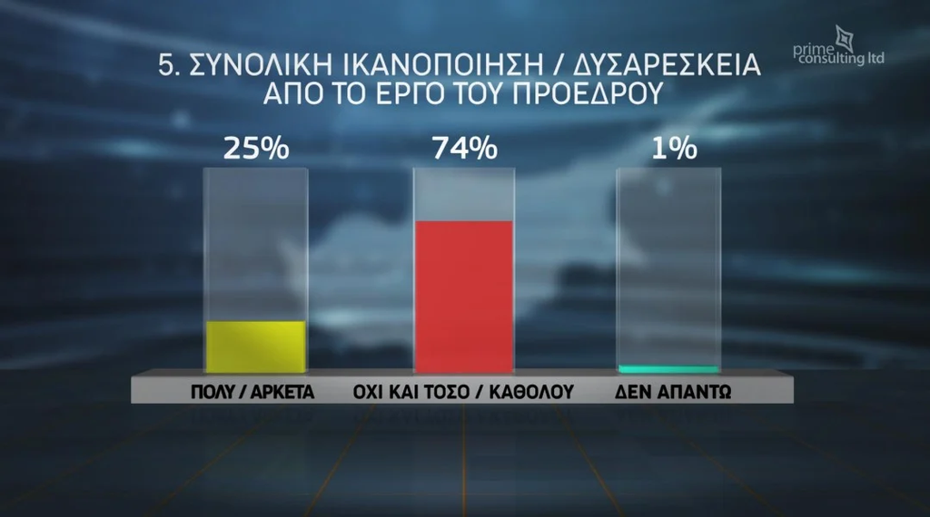 πεντε.png