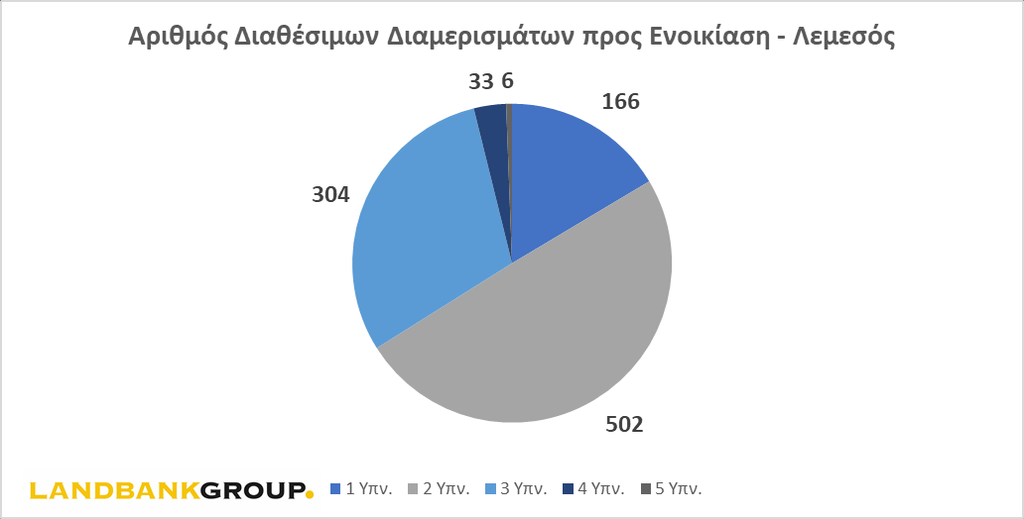 πεντε.png