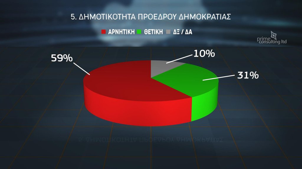 πεντε.jpg