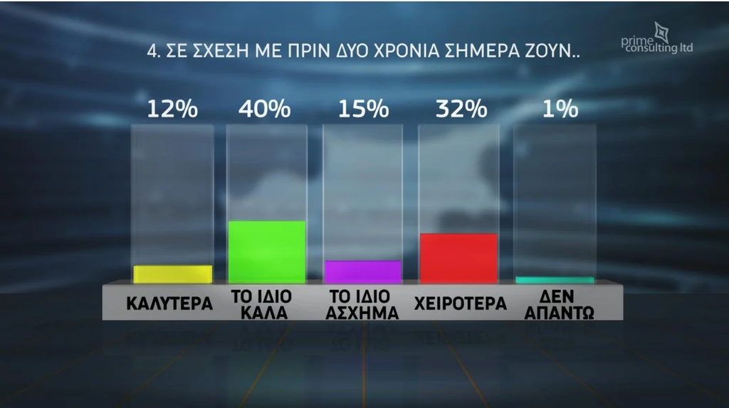 τεσσερα.png