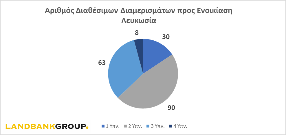 τρια.png