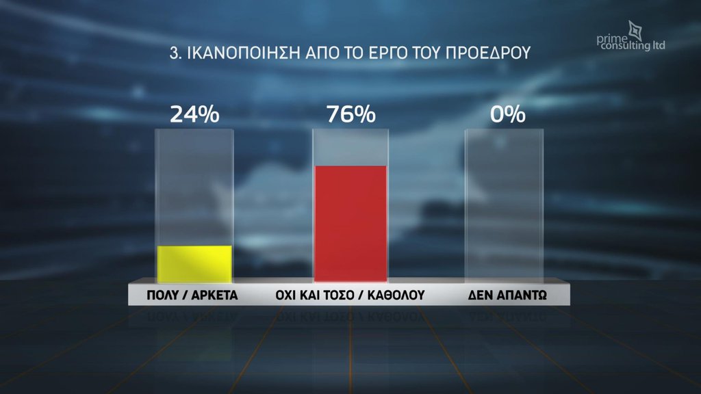 τρια.jpg