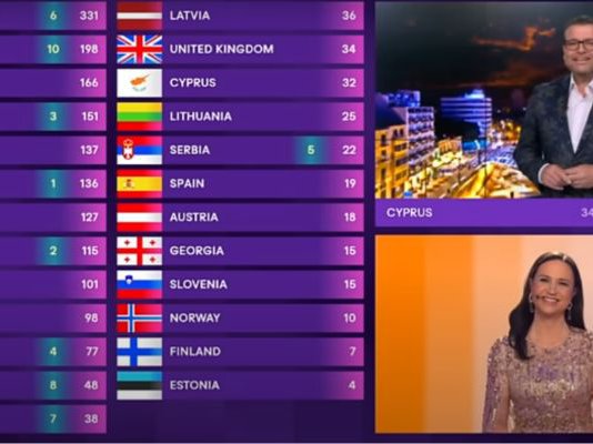 Article featured image