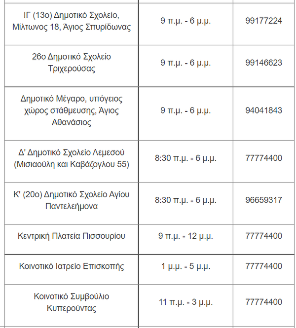 2022-04-10 08.37.10 Ανακοινωθέντα Άρθρο - PIO - Go.png