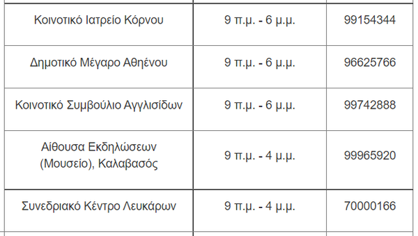 2022-04-10 08.37.47 Ανακοινωθέντα Άρθρο - PIO - Go.png