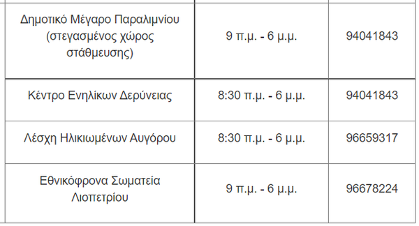 2022-04-10 08.38.14 Ανακοινωθέντα Άρθρο - PIO - Go.png