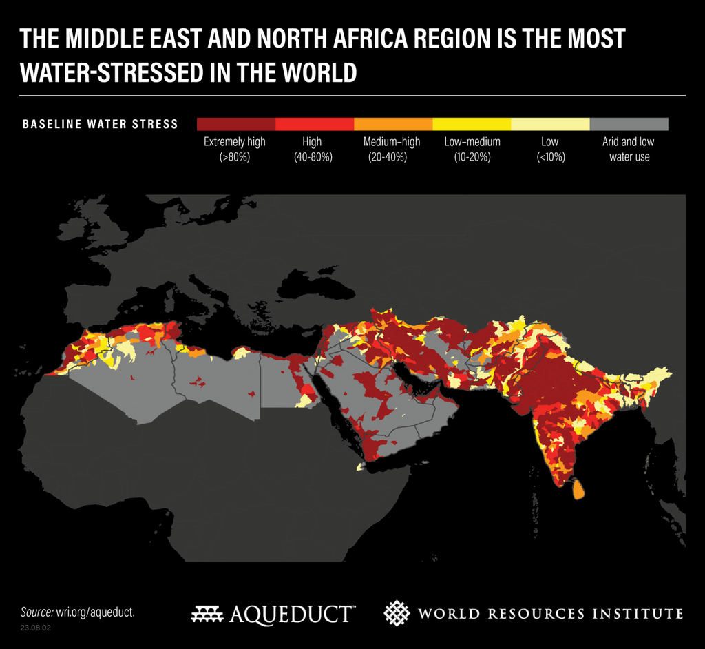 23-08-02-aqueduct-4.0-launch-mena-catchment-baseline_Insights-v2.png