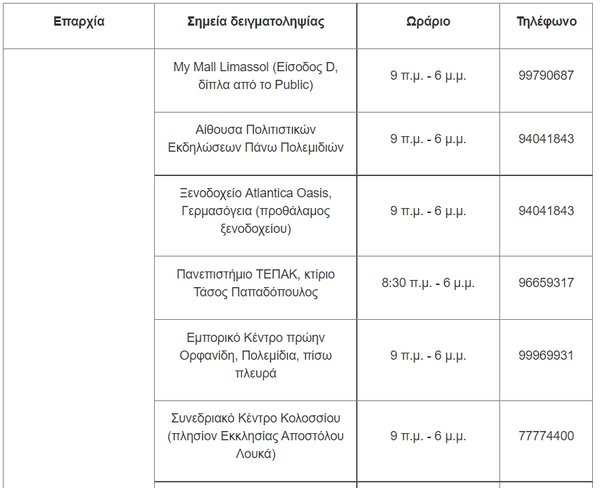 8-54-6-2-22 rapid test.PNG