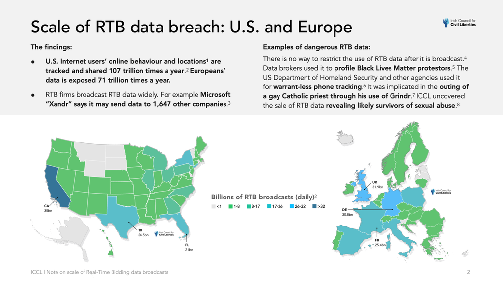 Mass-data-breach-of-Europe-and-US-data.003_city.png