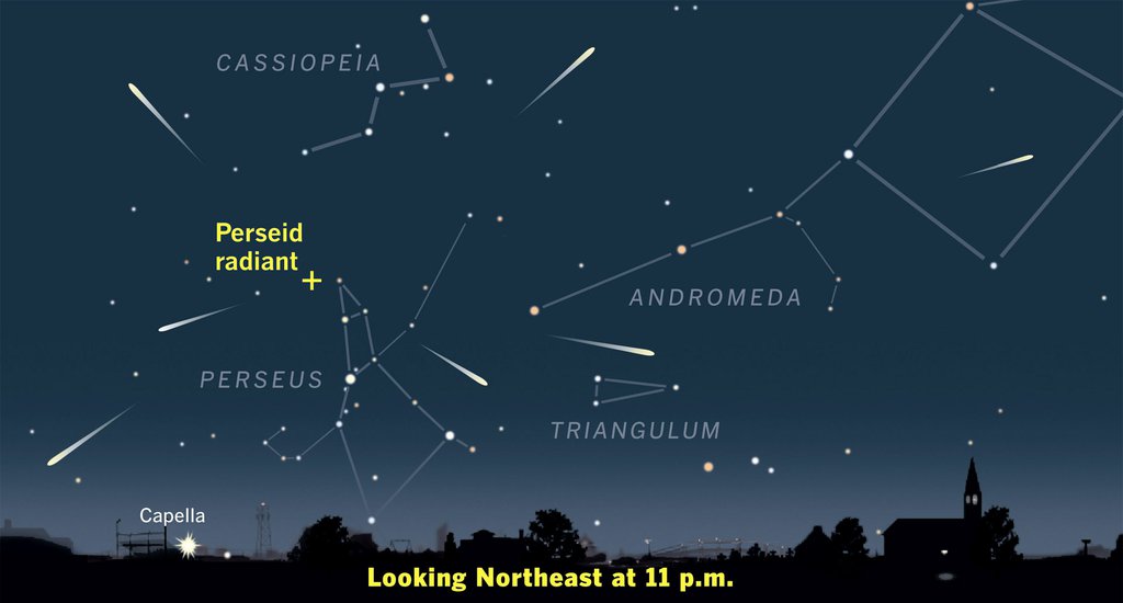 Perseids-radiant.jpg