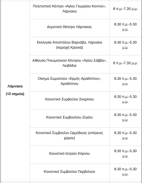 Στιγμιότυπο 2021-03-06, 7.49.28 πμ.png