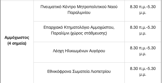 Στιγμιότυπο 2021-03-06, 7.52.49 πμ.png