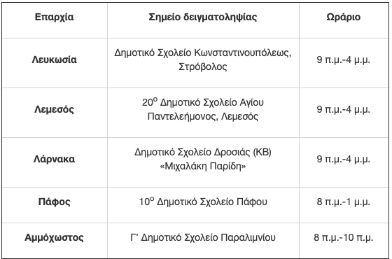 Στιγμιότυπο 2021-03-06, 7.53.36 πμ.png