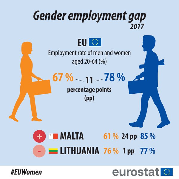 Women_in_the_EU_2019-05-employment.jpg