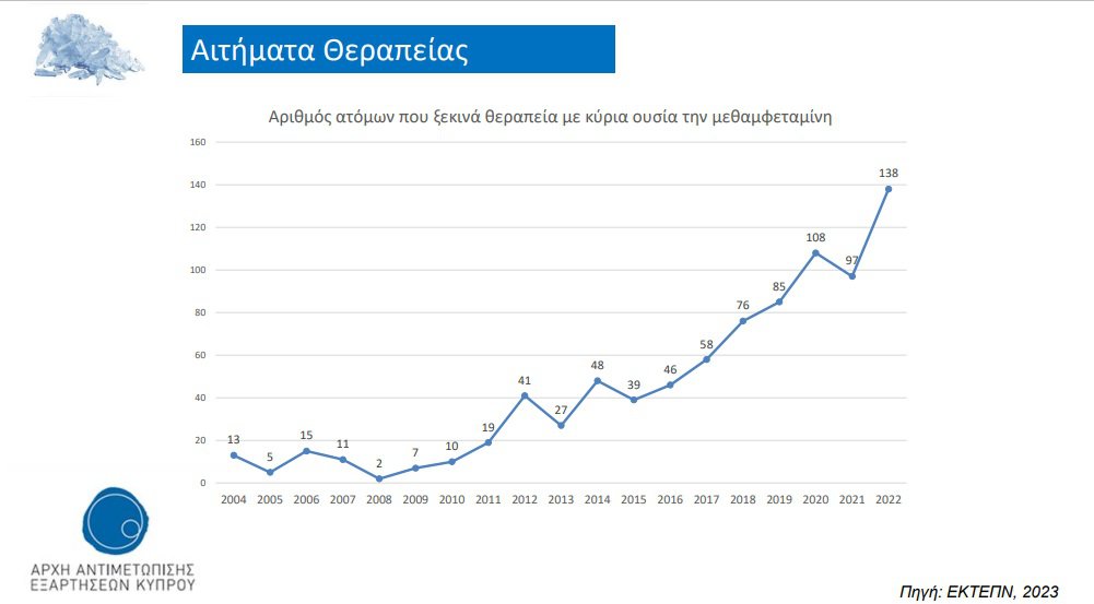 αίτημα-θεραπείας.jpg