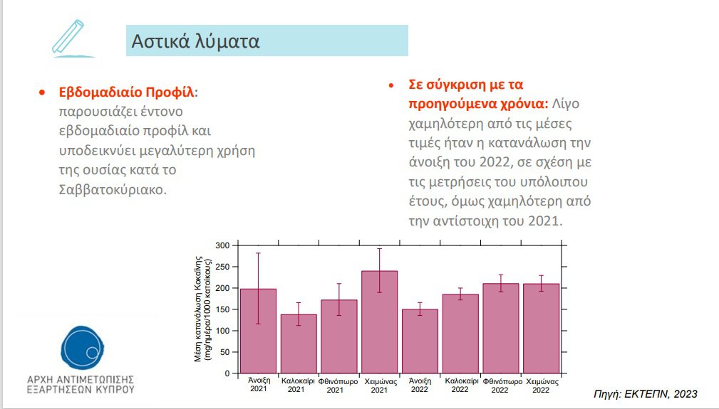 αστικά-λύματα-κοκαινης.jpg