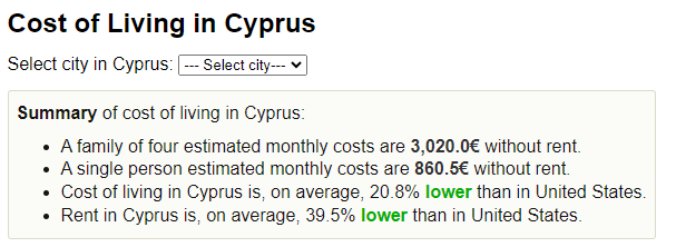 costoflivingcyprus.PNG