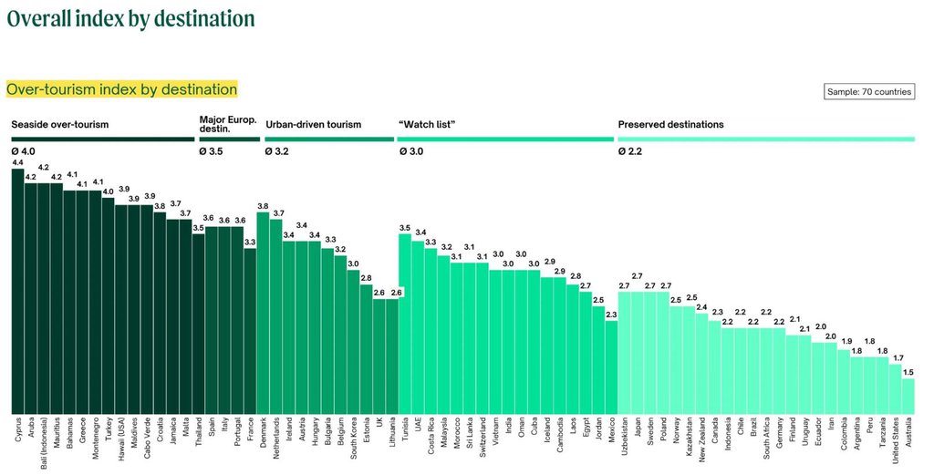 cyprus_overtourism.jpg