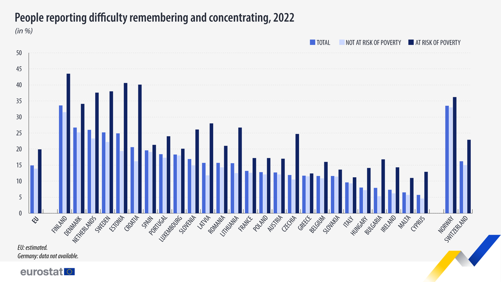 difficulty-remembering-290124.png