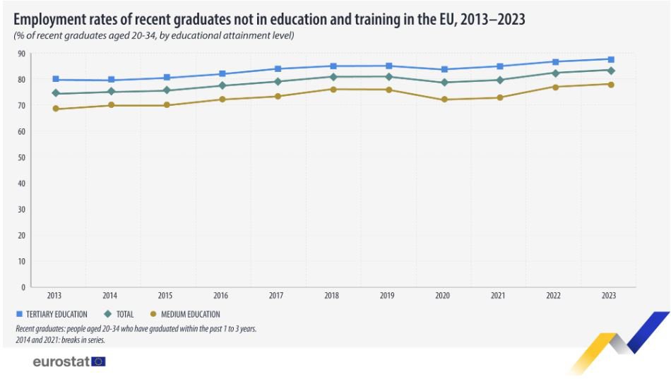 eurostat1.jpg