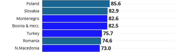 eurostat1.png
