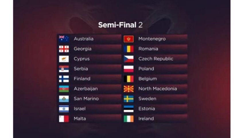 eurovision-2022-second-semifinal-draw-840x480_city.jpg