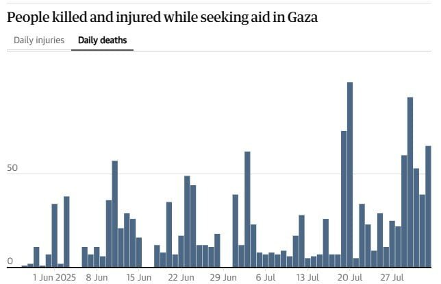 gaza-grafima-1.jpg