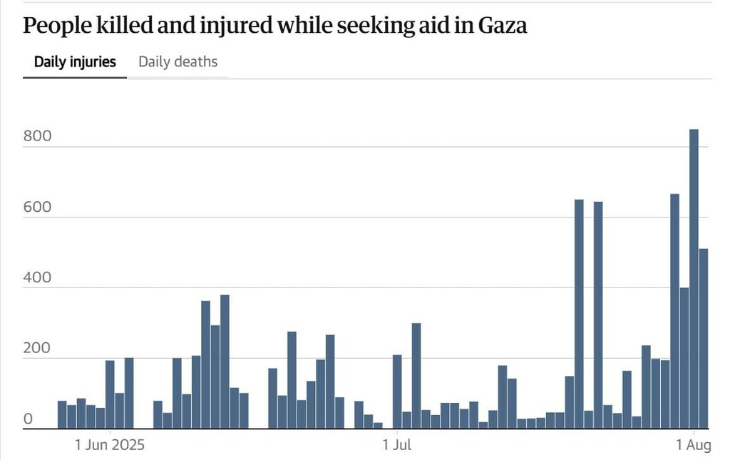 gaza-grafima.jpg