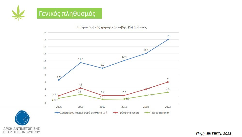 γενικόςπληθυσμός.jpg