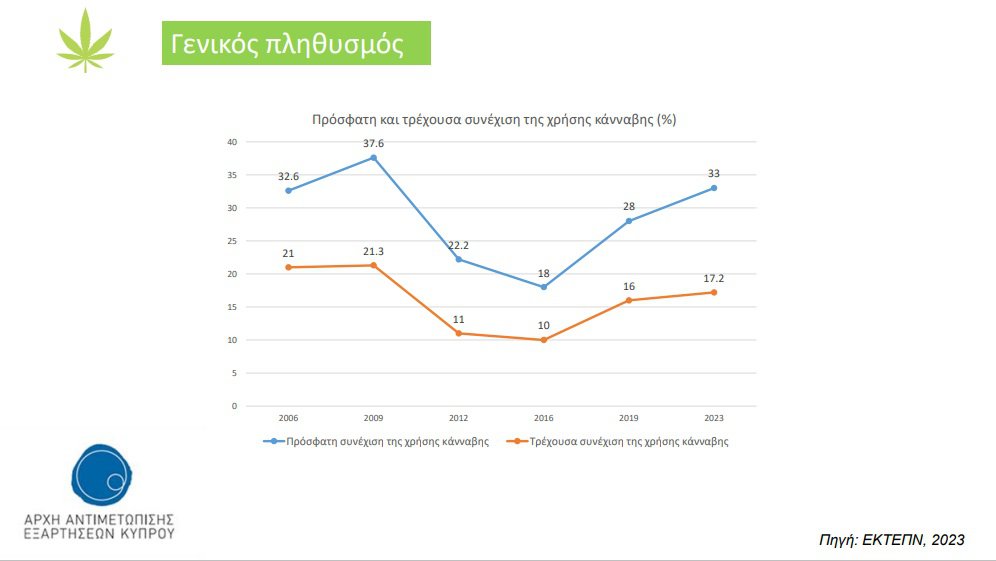 γενικοςπληθυσμός (2).jpg