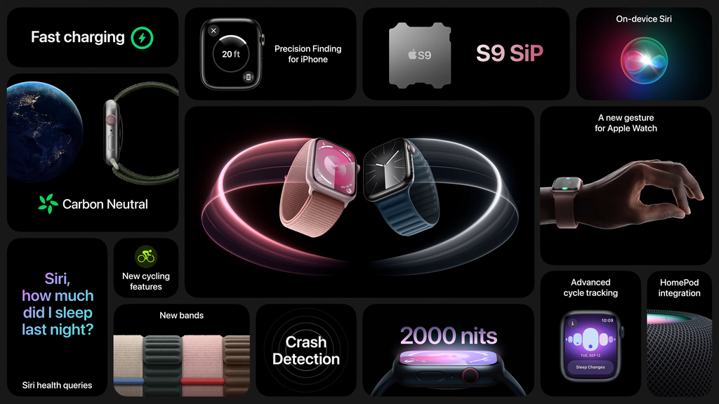 infographic-applewatch-9_city.png