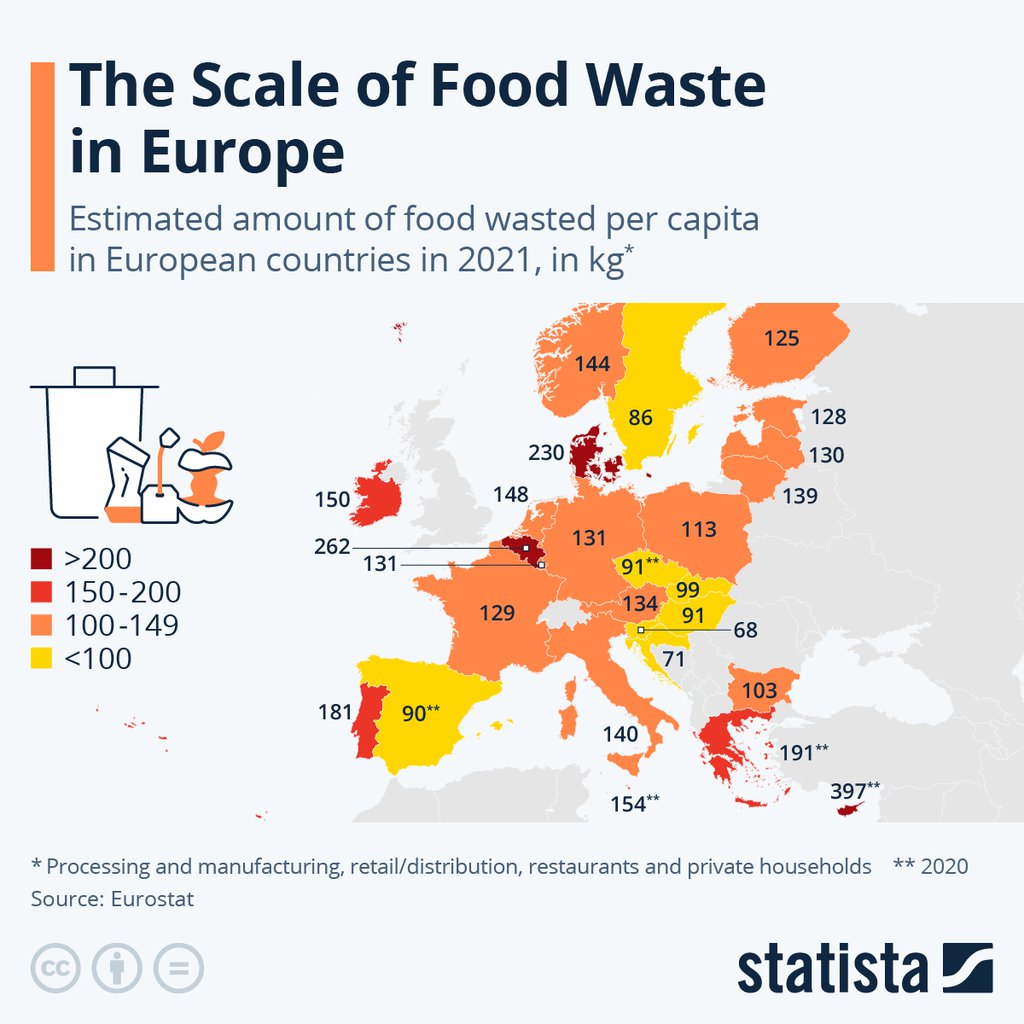 kypros_eurostat.jpeg