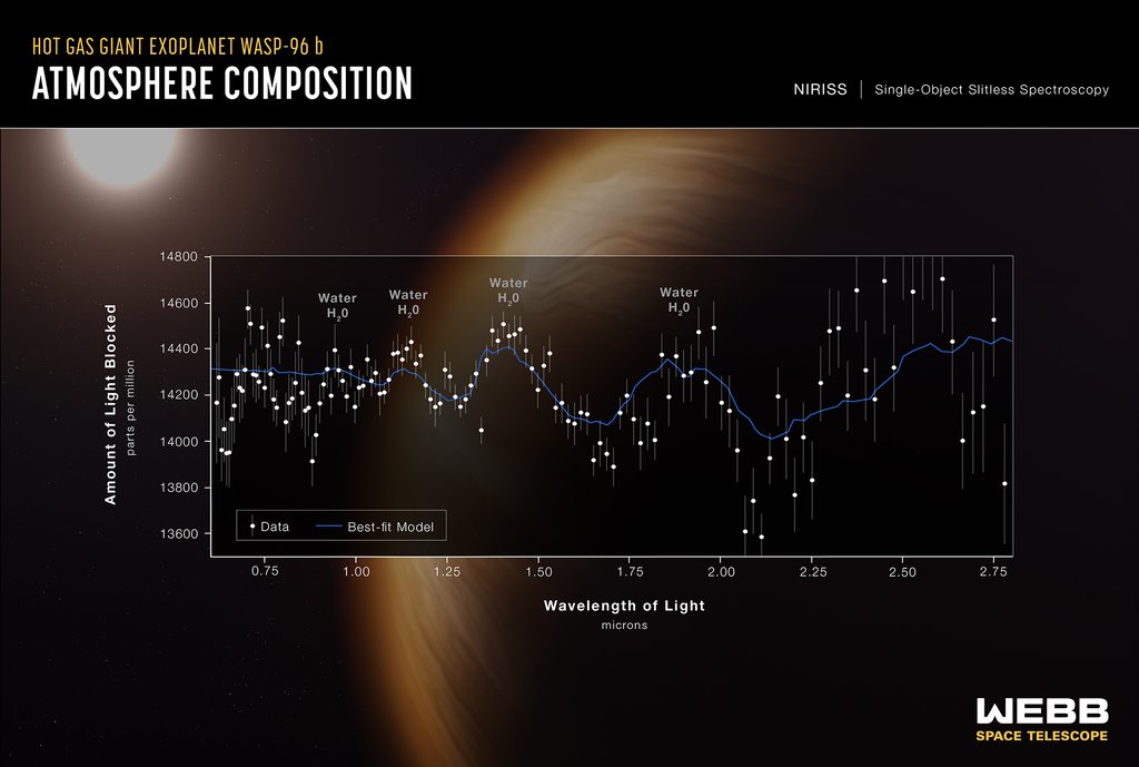 main_image_exoplanet_wasp_city.jpg