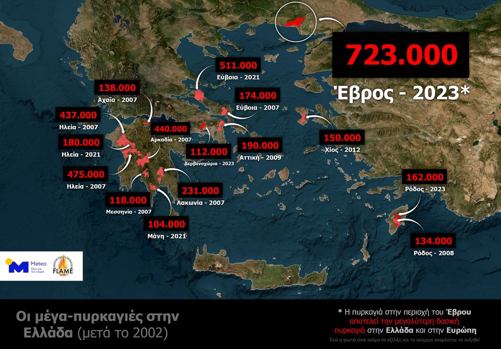 megafire-greece-2002-2023-meteogr_city.jpg