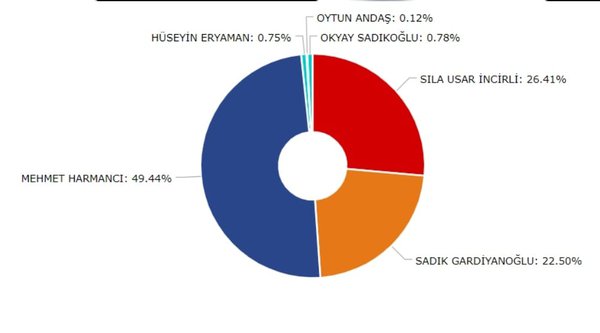 μεχμετ.jpg