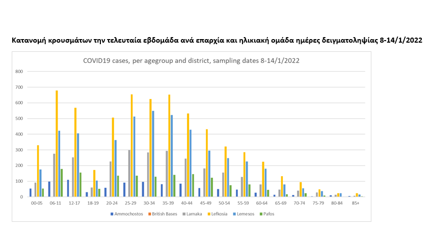 ομικρον4κύπρος.png