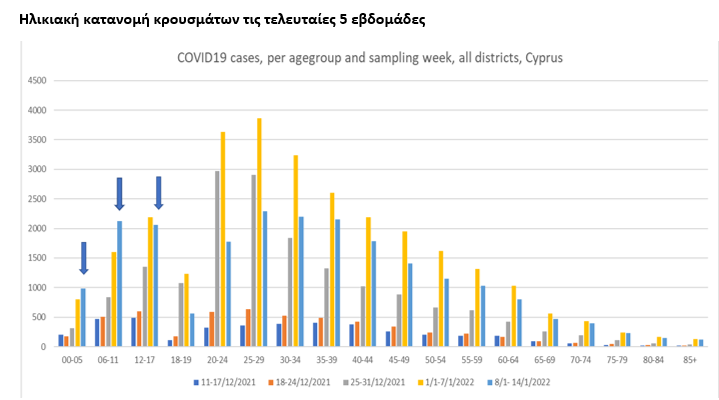 ομικρονκύπρος.png