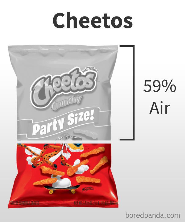 percent-air-amount-chips-bags-24.jpg
