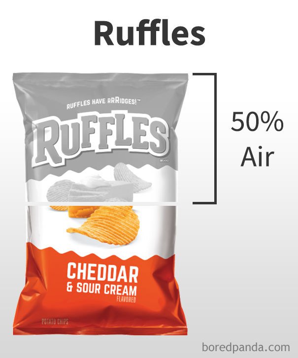 percent-air-amount-chips-bags-25.jpg