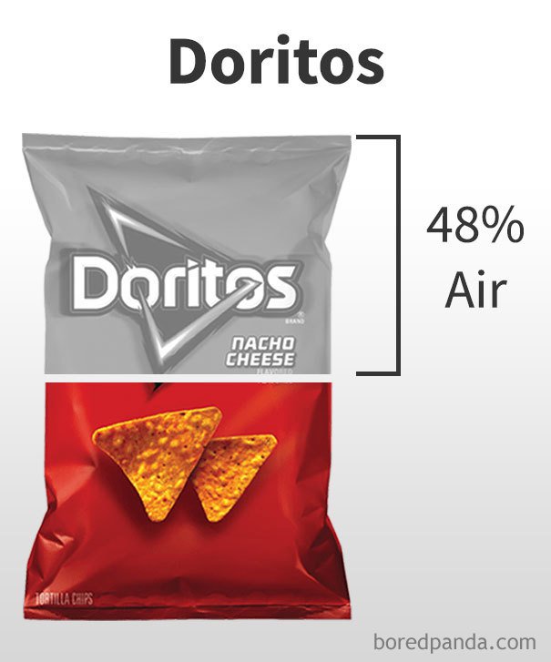 percent-air-amount-chips-bags-28.jpg